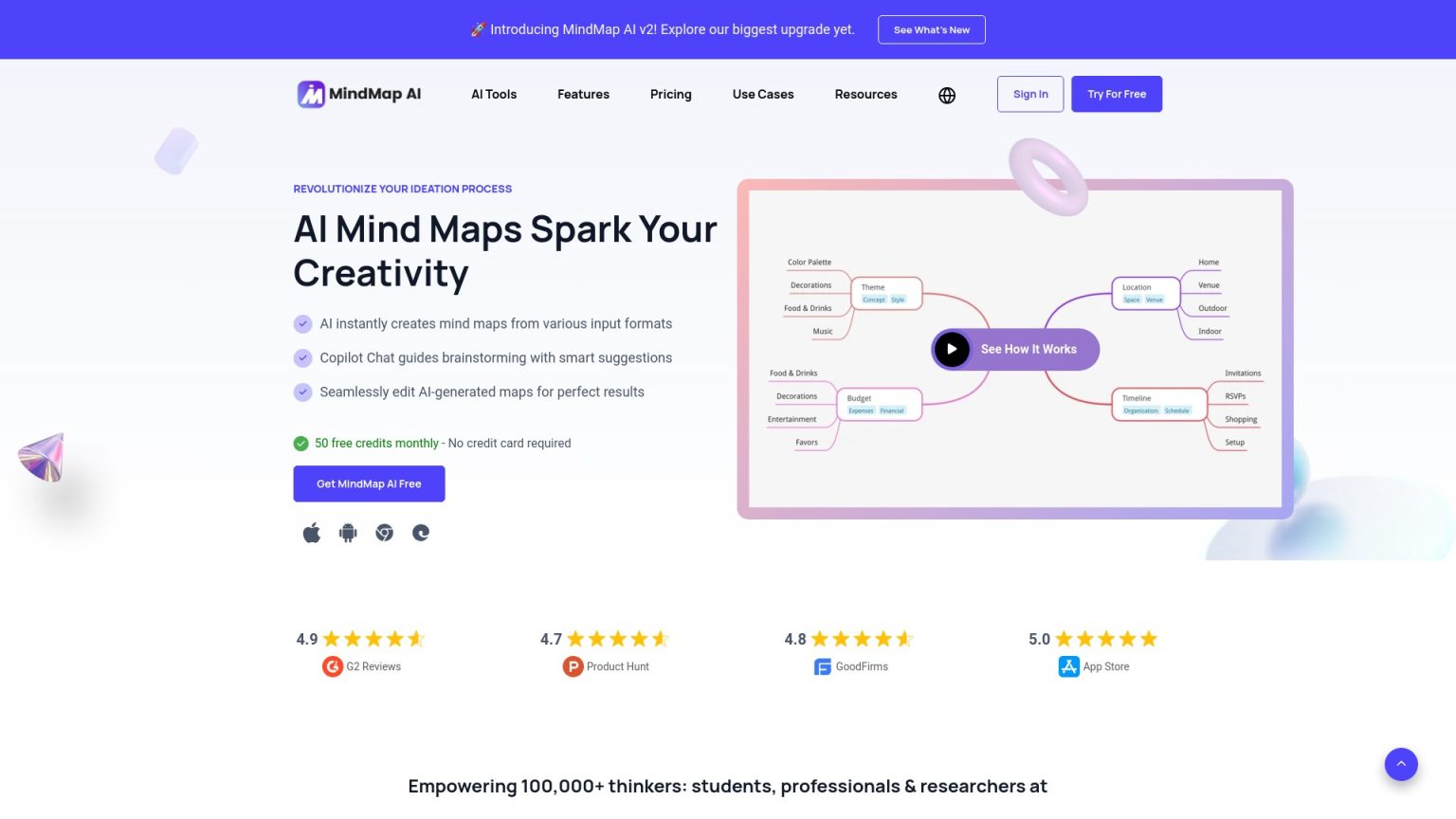 MindMap AI – fvivas.com
